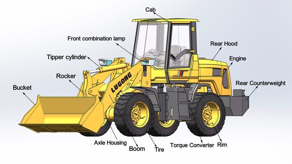 Loader Back Part Transmission Parts factory - Bulldozer Parts manufacturer from China